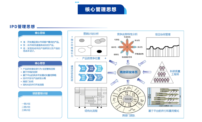 1_240923162013_1 游艇会·yth206(中国)最新官方网站