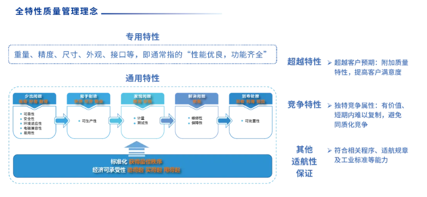 1_240923162121_1 游艇会·yth206(中国)最新官方网站