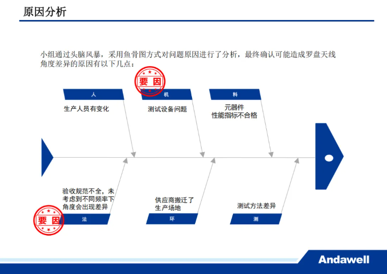1_250904152833_1 游艇会·yth206(中国)最新官方网站